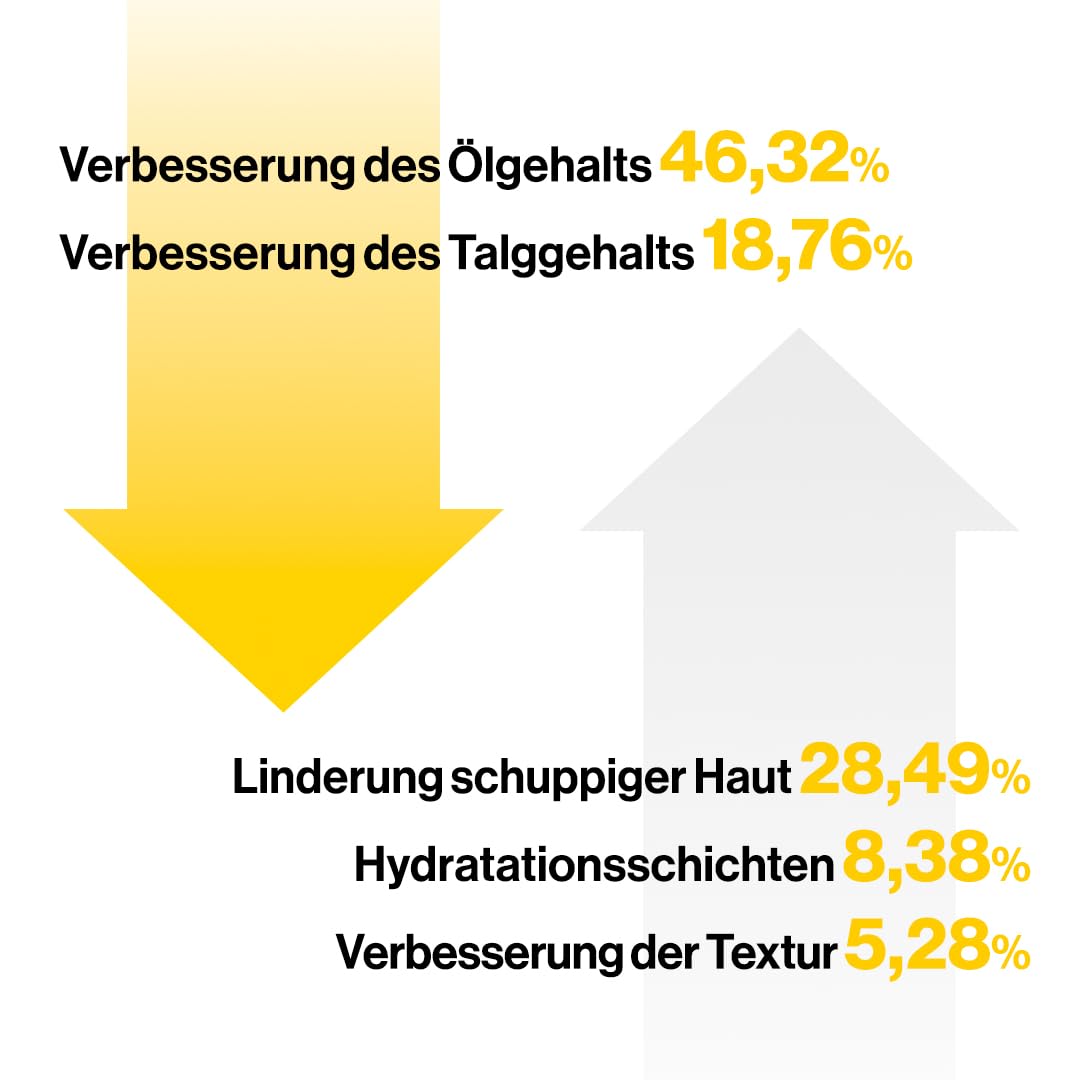 D'Alba Italian Weiß Trüffel First Spray Serum Sprühen Serum, Feuchtigkeitsspendendes-Gesichtssprühen, Tensidfreies, Sprühen Für Strahlende Haut, Hautberuhigendes, Vegan, Koreanische Hautpflege (100Ml)