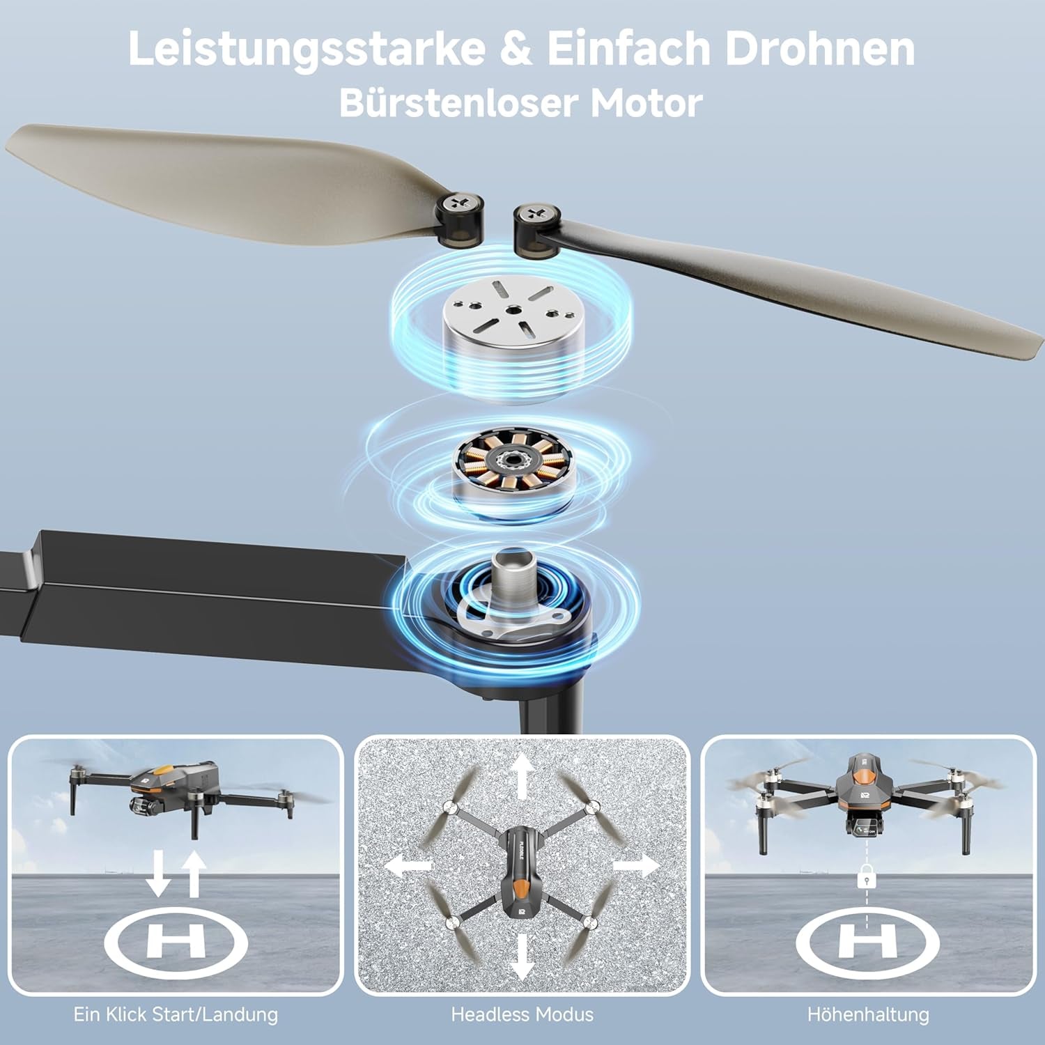 Drohne Mit Kamera Für Kinder, Mini Drohne Erwachsene, Bürstenlosem Motor FPV RC Drone Mit 5G Wifi, Höhenhaltung, 3D Flip, Kopflos Modus, Flugbahn, Spielzeug Und Geschenke Für Jungen Ab 8 Jahre